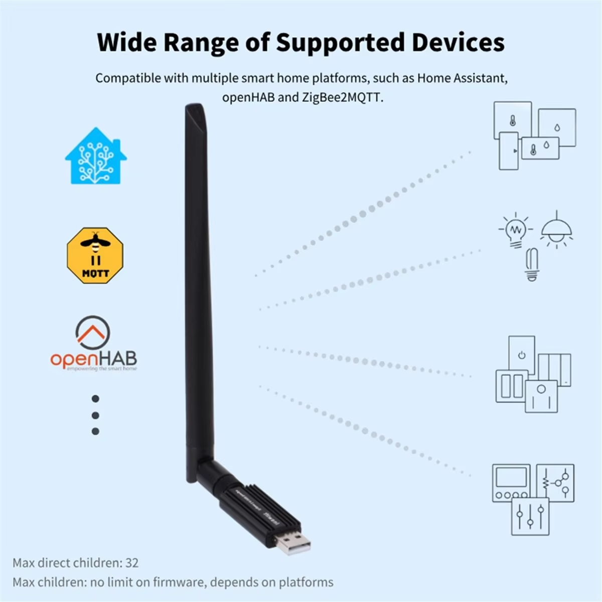 Zigbee 3.0 USB Dongle  Zigbee2 - đánh giá và giá Zigbee Coordinator Stick