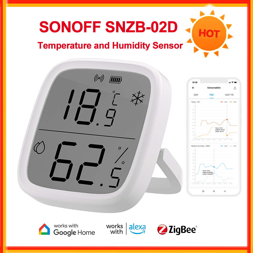Sonoff Zigbee 3.0 Dongle Plus  - đánh giá và giá Zigbee Coordinator Stick