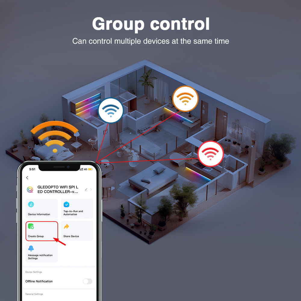 Gledopto Music Sync ZigBee SPI - đánh giá và giá Zigbee Coordinator Stick
