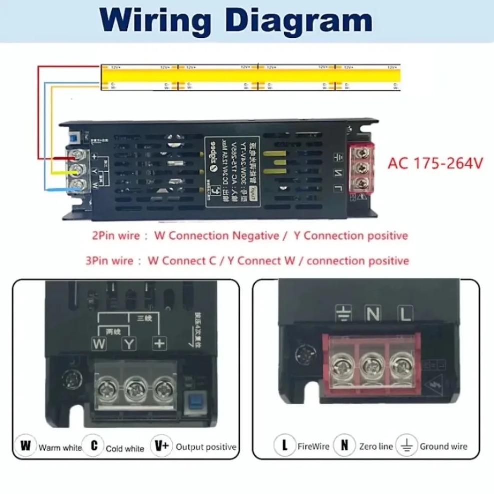 DC24V Tuya Zigbee LED Power Tr - đánh giá và giá Zigbee Coordinator Stick