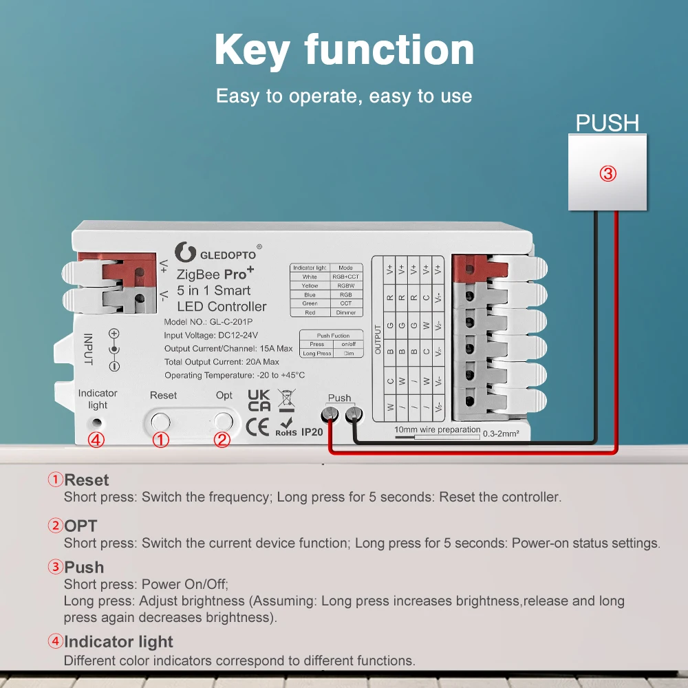 GLEDOPTO ZigBee 3.0 Pro+ 3 in  - đánh giá và giá Zigbee Coordinator Stick