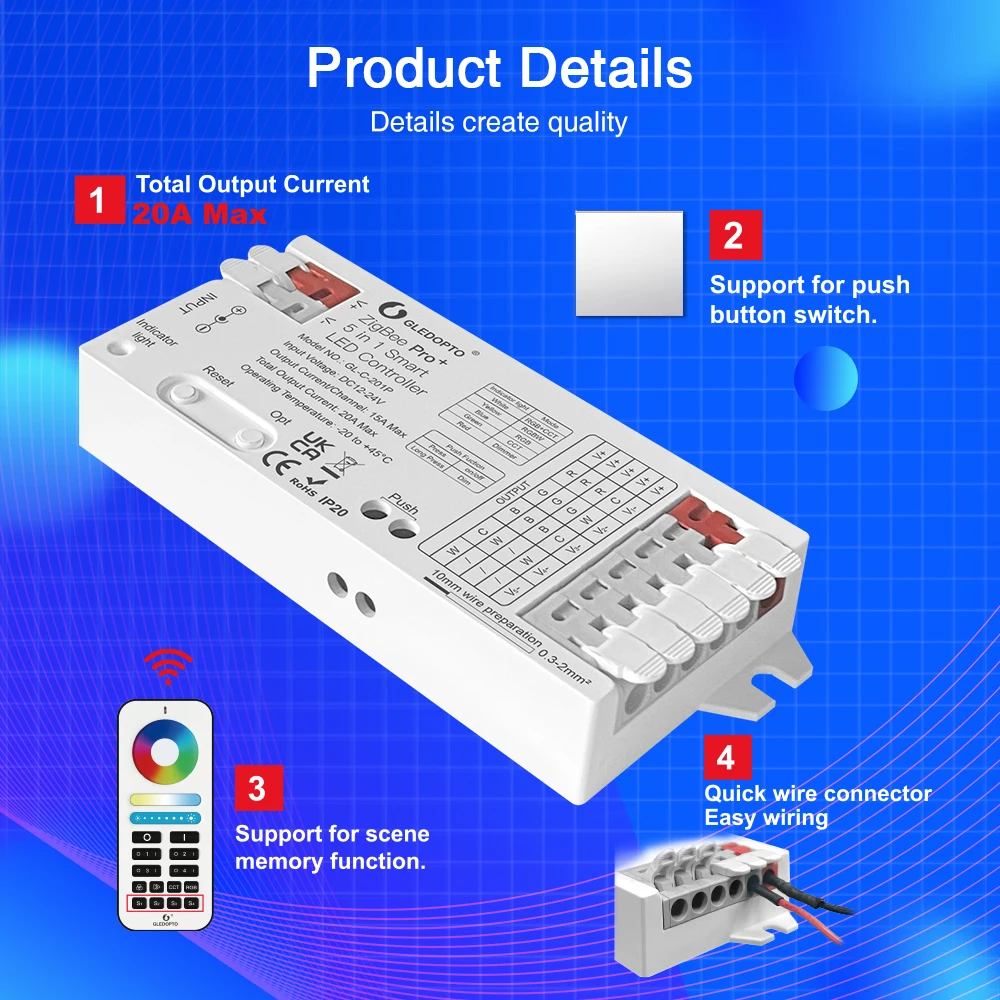 GLEDOPTO ZigBee 3.0 Pro+ 3 in  - đánh giá và giá Zigbee Coordinator Stick